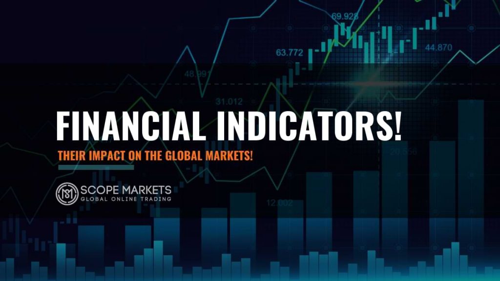 indicators that moves the financial markets