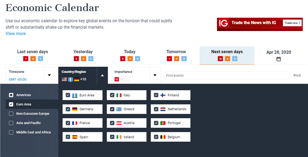 DaiyFX economic calendar showing filter usage