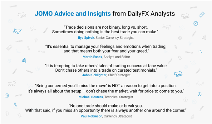 JOMO advice from DailyFX analysts