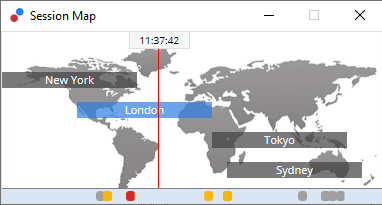 Forex Session Map