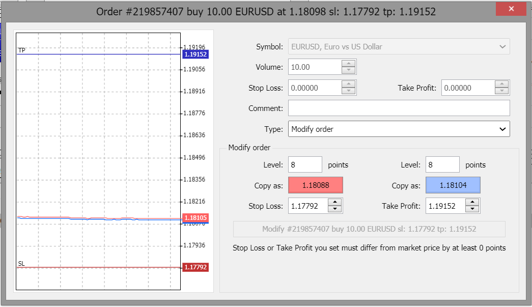 stop loss take profit mt4