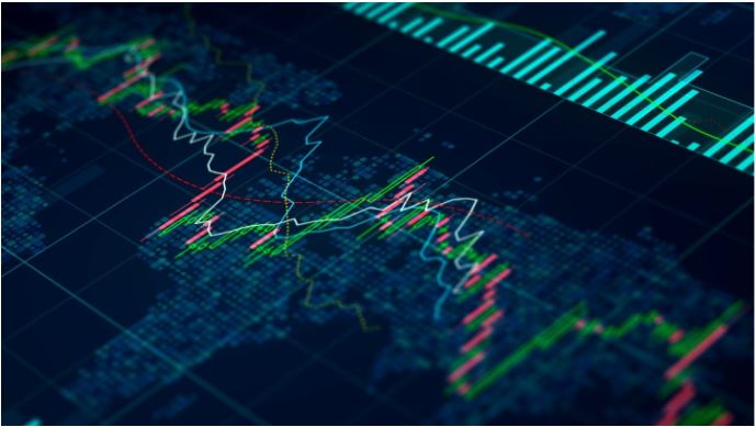 Floating Exchange Rate