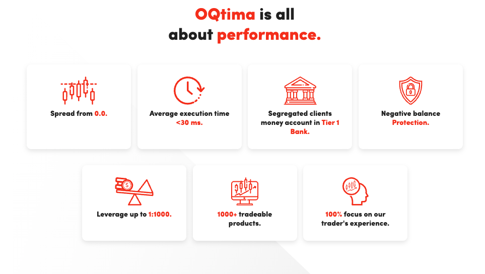 An in-depth review of OQtima for South African traders