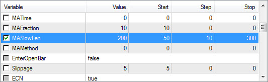 What is an Expert Advisor (EA) in Forex Trading? What is an Expert Advisor (EA) in Forex Trading?