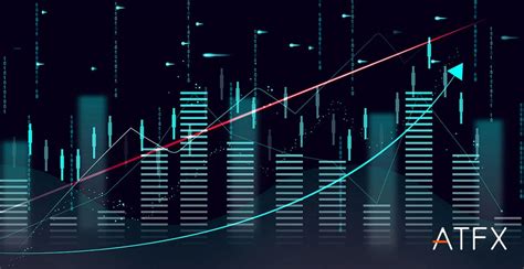 Moving Average Basics